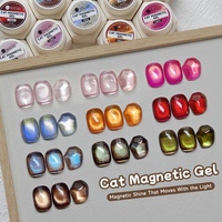 UR SUGAR 5ml Tendances saisonnières Gel à ongles effet œil de chat brillant en pot Marque privée Collection de vernis gel magnétique œil de chat rouge et vert