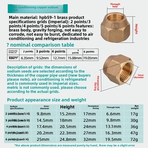 Đồng thau dày hạt cho điều hòa không khí ống đồng kết nối đồng <span class=keywords><strong>NUT</strong></span> - Product Image 4