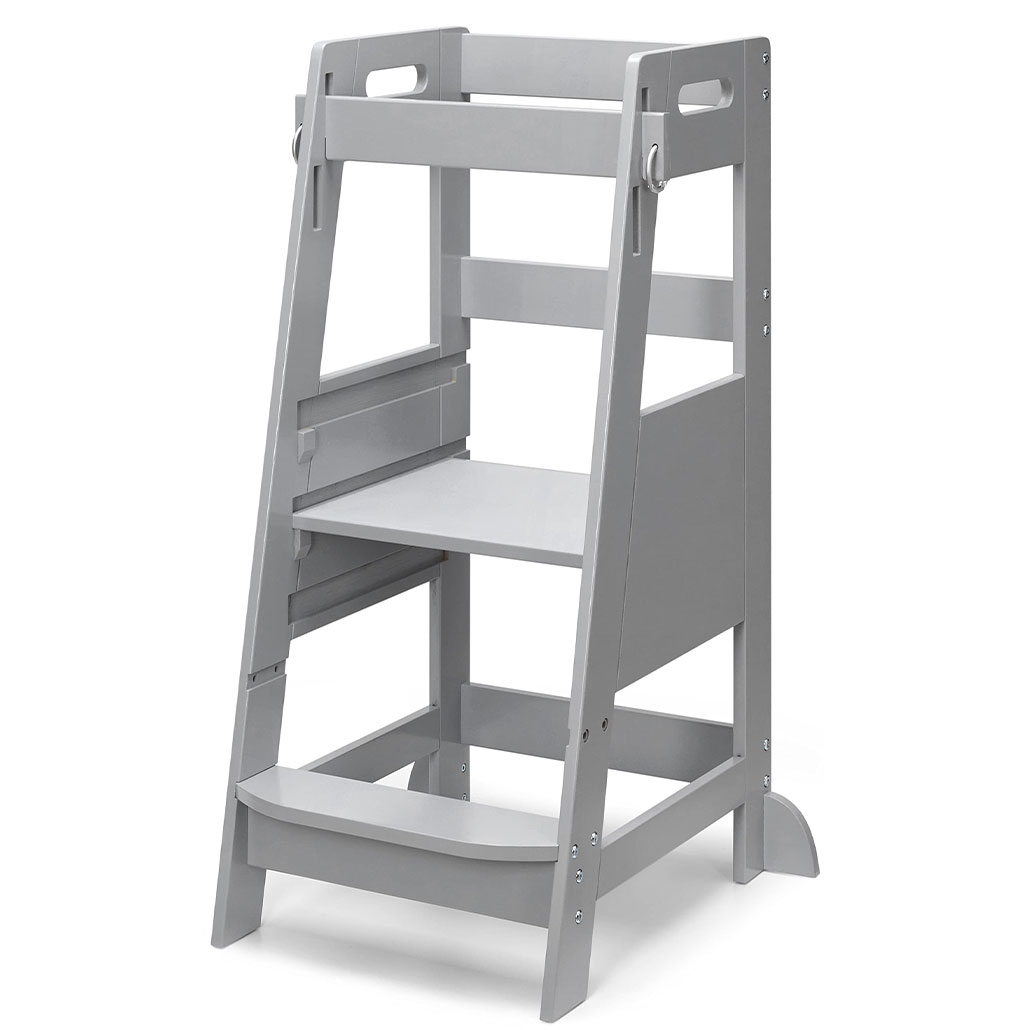 Como se muestra en la imagen