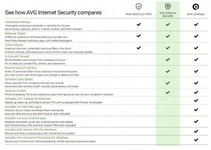 Logiciel antivirus de protection de la confidentialité pour PC/Mac/Android/Linux, 1 appareil/1 an, code en ligne, AVG Internet Security 2022 en stock - Product Image 2