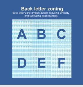 Puzzle personalizzati in 1000 pezzi Mini giocattoli Puzzle di carta stampano educativi per bambini e adulti - Product Image 4
