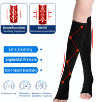 Nouvelles chaussettes de compression sportives unisexe pour varices, soutien des jambes à haute pression, manchon de compression extensible pour mollets