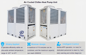Ventilateur axial silencieux et efficace, pompe à chaleur air-eau, module d'eau froide refroidi par air pour centre commercial - Product Image 4