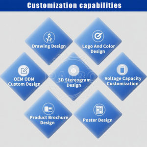Machine de découpe de convertisseur catalytique, décanneur de convertisseur catalytique, broyeur de <span class=keywords><strong>recyclage</strong></span> de convertisseur catalytique, cisaille de convertisseur catalytique - Product Image 6