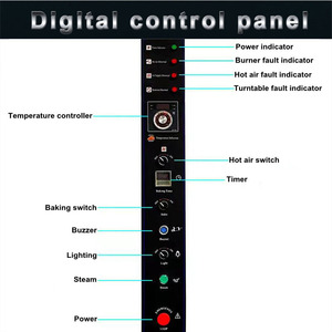 เตาอบแบบหมุนสแตนเลส 32 ถาด ยี่ห้อ OEM ราคาถูกใหม่ เครื่องมืออุตสาหกรรมสำหรับ<span class=keywords><strong>ร้าน</strong></span>ขายขนมปัง พิซซ่า ผลไม้ ถั่ว อาหารแห้ง - Product Image 5