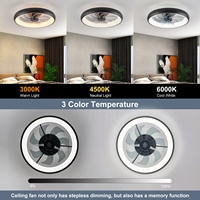 Ventilateur de plafond LED GreeLustr moderne à 7 pales, 6 vitesses, moteur AC 72W, avec lumière, construction en fer, télécommande, intensité réglable, pour chambre à coucher
