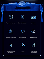 Écouteurs TWS OWS à clipser, Bluetooth 5.3, sans fil, écologiques, pour le gaming, étanches IPX-4, commande vocale tactile, affichage numérique, faible consommation