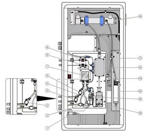 Analyseur de Carbone Organique Total (COT) Hach BioTector B3500ul avec temps de cycle de 5 minutes, pH 1-12, garantie 1 an - Product Image 3