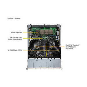 Hot Selling 2026 Original Supermicro SYS-821GE-TNHR Gpu Server With 8U System Express Interface for Workstation Use - Product Image 2