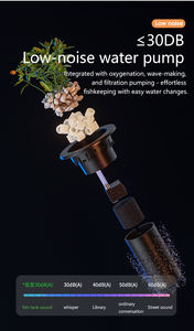 Bureau-<span class=keywords><strong>aquarium</strong></span> huishoudelijk woonkamer plastic klein creatief ecologisch landschapsontwerp goudvis <span class=keywords><strong>aquarium</strong></span> met filtratie circulatie - Product Image 5