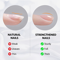 Gel multifonction sans HEMA/TPO, couche de finition brillante, gel de construction à effets variés, gel modelant et de nivellement, pour créateurs DIY