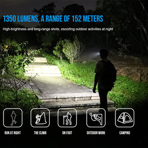 트러스트파이어 H6R 헤드램프 플래시라이트 1350 루멘 LED 플래시라이트 18650 충전식 헤드램프 - Product Image 2