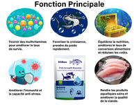 VITBOO stimulateur la croissance des poissons prenant pour poids fournissez le rappement des acides amines et des multivitamines