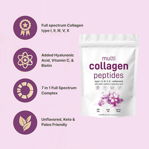 Poudre de peptides de collagène multi-sources sans OGM, nourrie à l'herbe, avec biotine, vitamine C et <span class=keywords><strong>acide</strong></span> <span class=keywords><strong>hyaluronique</strong></span> pour l'éclaircissement de la peau (OEM/ODM) - Product Image 4