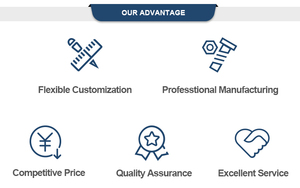 AMD Ryzen 7 Mini PC 7840hs 8GB 16GB DDR5 RAM 256GB/512GB/1TB NVMe SSD MINI Computer PC สำหรับเล่นเกม - Product Image 6