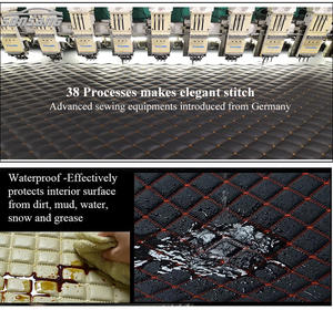 Tapis de sol de voiture en cuir de luxe Jourm pour <span class=keywords><strong>Audi</strong></span> <span class=keywords><strong>R8</strong></span> – Fabrication sur mesure - Product Image 3