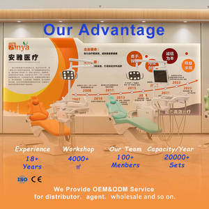 Di alta qualità unità dentale set AY-A1000 integrale unità dentale con CE/ISO9001/ISO13485 canada wovo sedia dentale - Product Image 6