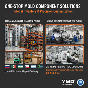 Ressort à azote en métal KALLER Standard Mold, qualité ISO 11901, norme ISO, pour matrices d'emboutissage - Product Image 6