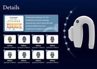 Plateformes laser esthétiques intelligentes SmartSkin Sensors AI pour l'épilation, de qualité médicale, commerciales, DPL (Dynamic Pulsed Light), E-Light, IPL