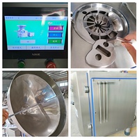 Línea de Producción de Salchichas de Alto Rendimiento, Máquina Industrial para Hacer Salchichas, Máquina para Elaborar Salchichas al Vacío/Hidráulica/Neumática