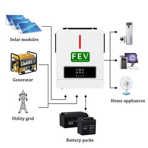 Inversor Solar Híbrido Conectado <span class=keywords><strong>a</strong></span> la Red y Fuera de la Red <span class=keywords><strong>MPS</strong></span>-VIII ECO 6.2KW 220V Monofásico MPPT 98% de Eficiencia - Product Image 4