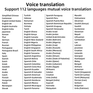 Versión Internacional 2026 del Lápiz de Traducción por Escaneo, Fotografía Multi-idioma, Traducción Precisa Sin Conexión, Envío Directo - Product Image 3