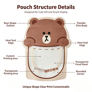 Bolsa con Forma de Oso Personalizada, Bolsa de Plástico con Cierre de Forma Especial, Bolsa de Regalo para Dulces y Bocadillos con Ventana, Diseño de Dibujos Animados - Product Image 2