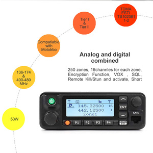 วิทยุสื่อสารเคลื่อนที่ TYT MD-9600 GPS แบบสองย่านความถี่ DMR กำลังส่ง 50 วัตต์ สำหรับรถยนต์ รถบรรทุก วอล์คกี้ทอล์คกี้ - Product Image 2