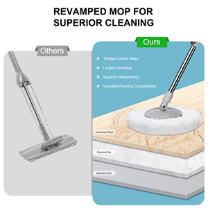 Cleaning Round <strong>Mop</strong> <strong>and</strong> <strong>Bucket</strong> with Wheel Set Separate Clean <strong>and</strong> Dirty Water Floor Wringing <strong>Spin</strong> 360 Rotating <strong>Mop</strong> <strong>and</strong> <strong>Bucket</strong> Set - Product Image 5
