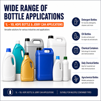 Máquina de Moldeo por Extrusión y Soplado de 18 Litros para Bidones de HDPE, Tambores Químicos y Contenedores de Plástico