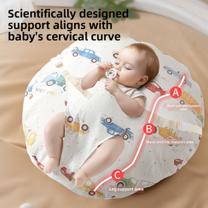 <span class=keywords><strong>Almohada</strong></span> <span class=keywords><strong>de</strong></span> lactancia 2 en 1 <span class=keywords><strong>para</strong></span> recién nacidos |   Antiespiragamiento, Antigases, Anti-asfixia, Anti-<span class=keywords><strong>reflujo</strong></span> <span class=keywords><strong>de</strong></span> leche, Antibacteriano, Soporte Animal - Product Image 2