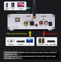 BRZHIFI SU9PRO BT 5.4 Décodeur HIFI USB Voiture Maison DAC Double Cœur ES9038
