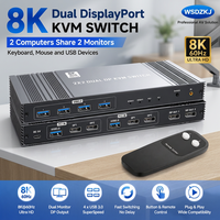 Hardrock 8K Dual Monitor for Aluminum Alloy KVM Switch 2x2 USB 3.0 Hub for PC Control Keyboard Mouse Sharing