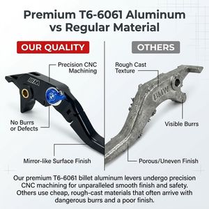 BMW S1000RR M1000RR 2019-2024용 CNC 브레이크 클러치 레버, 조절 가능한 오토바이 개조 레이싱 핸들 레버 세트 - Product Image 3