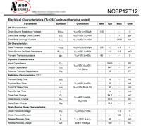 NCE Power NCEP12T12 MOSFET de Potencia de Canal N 120V 129A 185W Encapsulado TO-220 +175C 6mR 2.5-4.5V 100% Original Nuevo de Marca