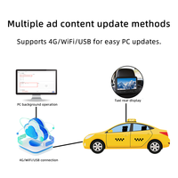 Écran publicitaire TV pour siège arrière de taxi 10 pouces 1920P, Wifi, DC 9-24V, RTC, NFC, GPS, capteur corporel, moniteur d'appui-tête Android - Vente en gros