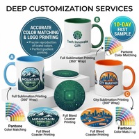 Mug en céramique 11 oz personnalisé avec sublimation artistique, design moderne, durable, compatible lave-vaisselle et micro-ondes, motif logo.