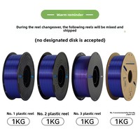 Filament d'imprimante 3D en PLA soyeux, double couleur, dégradé arc-en-ciel, 1,75 mm, 1 kg, brillant, soyeux, matériau d'impression FDM, modèles décoratifs