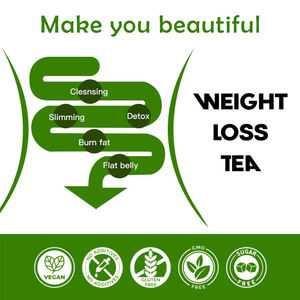 OEM/ODM Natural Burning Fat Colon Cleanse slimming <b>detox</b> <b>tea</b> for Flat Belly fast <b>lose</b> <b>weight</b> support customize different flavor - Product Image 6