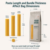 Sac à pâtes spaghetti à fond plat imprimé sur mesure avec fenêtre transparente et fermeture éclair pour l'emballage alimentaire de détail sous marque privée