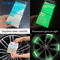 YEEMAX 1.24M*45.7M Película Luminiscente Amarillo-Verde Imprimible con Eco Solvente, PVC/PET Irrompible, Brilla en la Oscuridad, para Señales de Salida, 8 Años de Duración