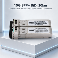 Module transceiver optique 10G SFP+ BiDi pour le déploiement du dernier kilomètre du réseau d'accès Fibre à Domicile (FTTx) et la liaison de retransmission