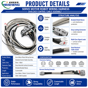 Aangepaste robotica-bedradingsschakelkabel met afscherming voor servomotor OEM - Product Image 2