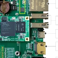 Carte de développement FPGA MiLinker Xilinx Zynq-7000 MLK-F3P, module embarqué ARM double cœur