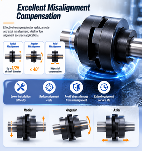 Acoplamientos Deslizantes Cruzados OEM Personalizados de Acero 45, Ejes de Conexión Ajustables Desmontables, Diámetro de 20 mm, 250 RPM para Mezcladoras y Transportadores - Product Image 5