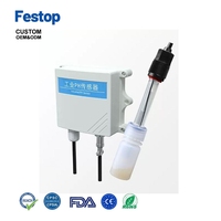 Transmetteur de pH pour la qualité de l'eau industrielle avec sonde électrode ORP, capteur RS485 4-20MA
