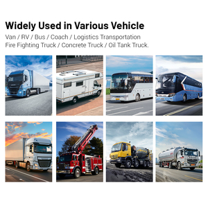 ระบบกล้องติดรถบรรทุก AI-BSD ตรวจจับคนเดินถนนอัจฉริยะ หน้าจอสัมผัส IPS 10 นิ้ว ระบบกล้อง 6CH AHD 1080P สำหรับการเฝ้าระวังความปลอดภัย - Product Image 6