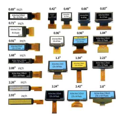 Display Module Solution 0.96 Inch to 15.6 Inch OLED TFT LCD E-Paper Custom Interface Display for Industrial and Smart Devices