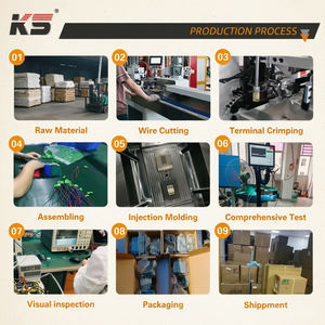 Maßgefertigte Hochleistungs-Computerkabelbaum-Buchsenadapter-Baugruppe LVDS-Kabel Elektronik-Sonderlösungen - Product Image 2