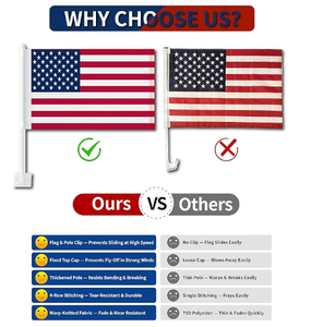 Football Customizable 2026 Country Flag Double-Sided Polyester All Soccer Team Window Car Flag Digital Printing Event - Product Image 4